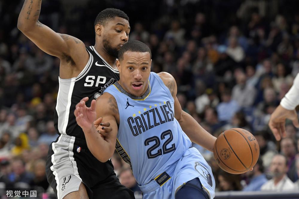 生涯初期提 生涯初期提